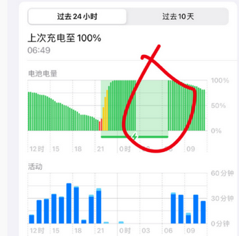 李沧苹果授权维修店分享iPhone夜间自动关机